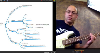 Online guitar class