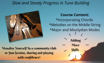 Play by Ear Session 2 – Melodies and I, IV, V Chords