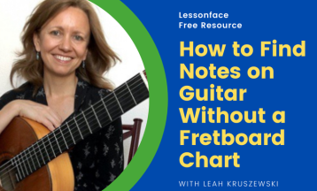 The Musical Alphabet: Navigate Your Guitar without Fretboard Charts