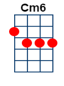 Cm6 chord uke