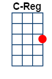 C chord on uke