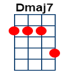 dmaj5