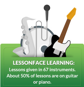 instruments graphic