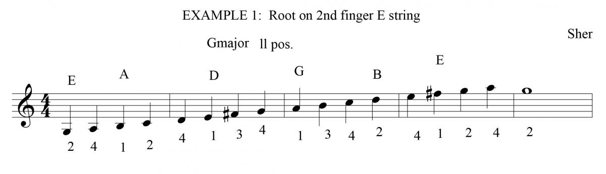 exercise one for major scales