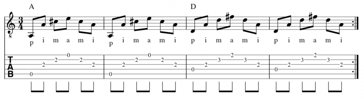 Fingerpicking exercise 2