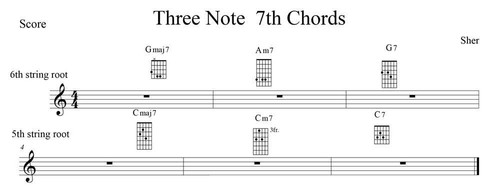 three note 7th chords